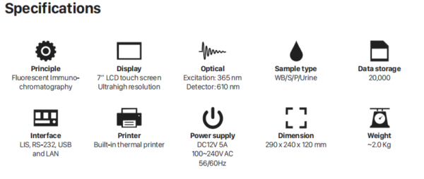 Veterinary Fluorescence Immunoquantitative Analyzer - 图片 2